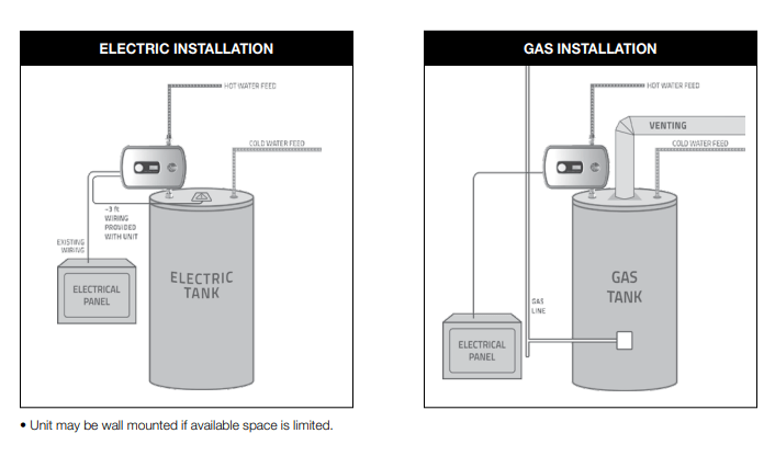 Rheem RTEX-AB7 7.2 kW Electric Water Heater Tank Booster